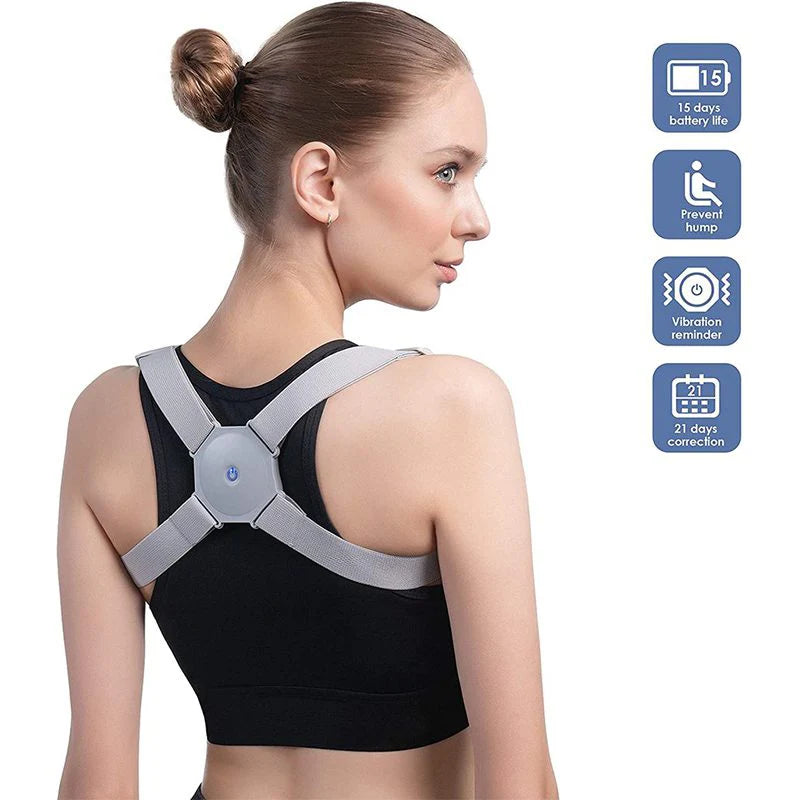NuvoriaCare™ SmartPosture